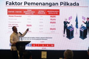 KPK Ajak Media Bersinergi Kampanyekan Hajar Serangan Fajar