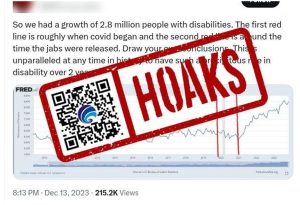 [SALAH] Data Vaksin Covid-19 Penyebab Peningkatan Penyandang Disabilitas