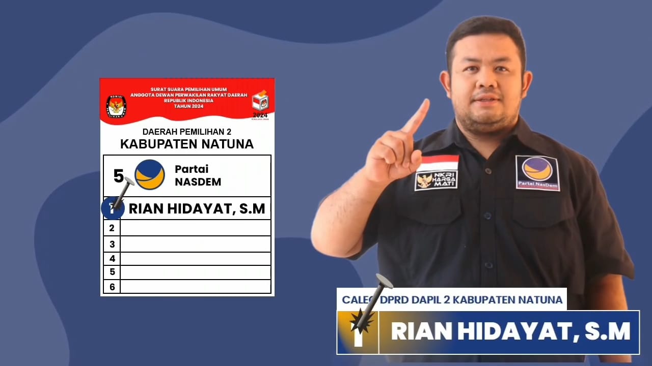 Rian Hidayat, S.M