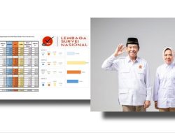 Pasangan Dalle-Suhaemi Unggul dalam Survei, Harapan Baru Rakyat Kolaka Timur