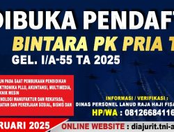 Kesempatan Emas Lanud RHF Buka Penerimaan Bintara PK Pria TNI AU Gelombang I/A-55 TA 2025
